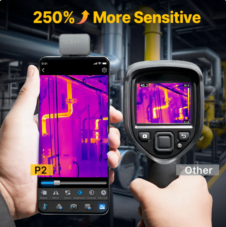 P2 Thermal